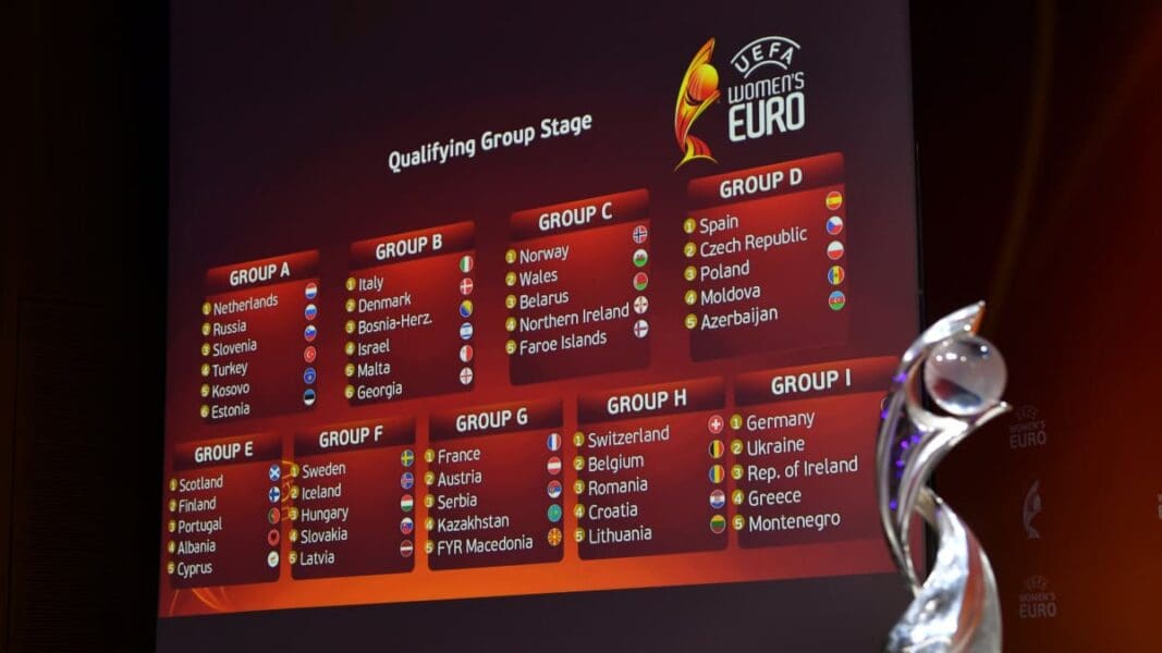 Women's Euro 2021 draw: Wales and Northern Ireland in same ...